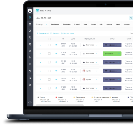 CRM
