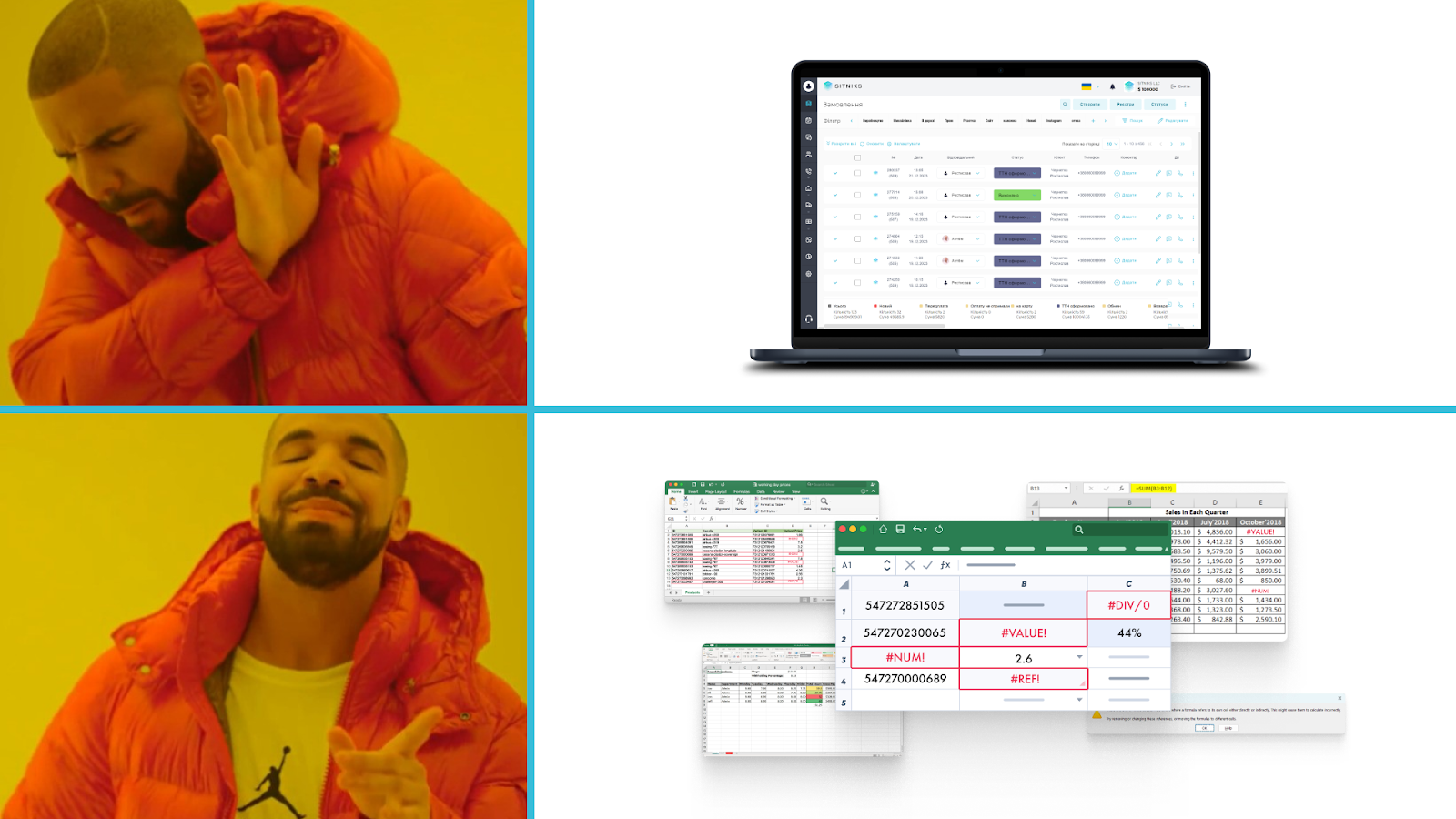 CRM для бізнесу