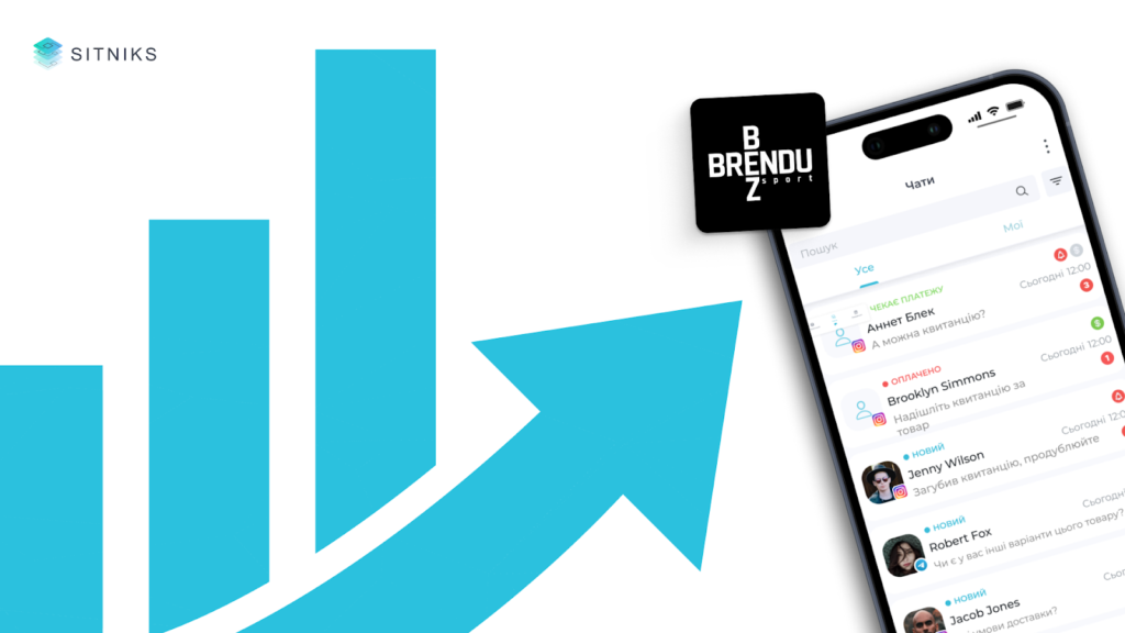 Sitniks CRM: Функції та можливості системи, які допомогли компанії «Bezbrendu» досягти успіху