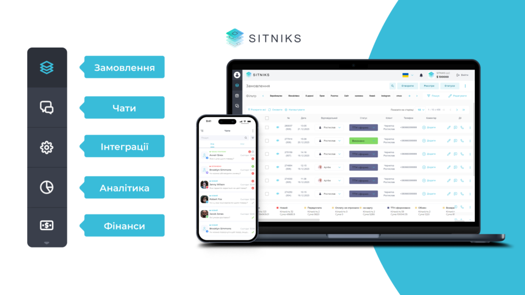 Топ функцій SITNIKS CRM, які покращили діяльність Amatto Shoes