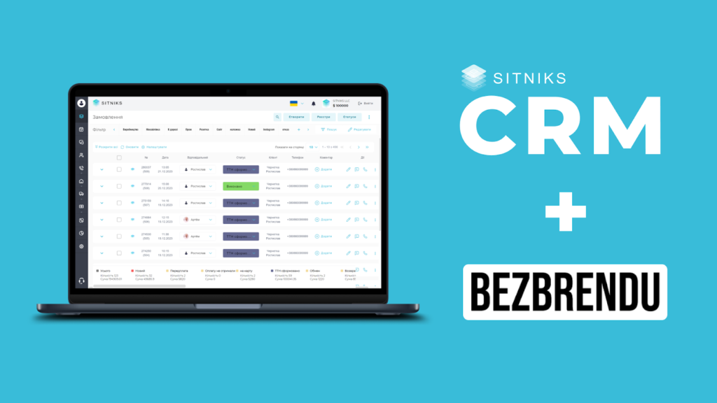 Результати використання SITNIKS CRM українською компанією Bezbrendu