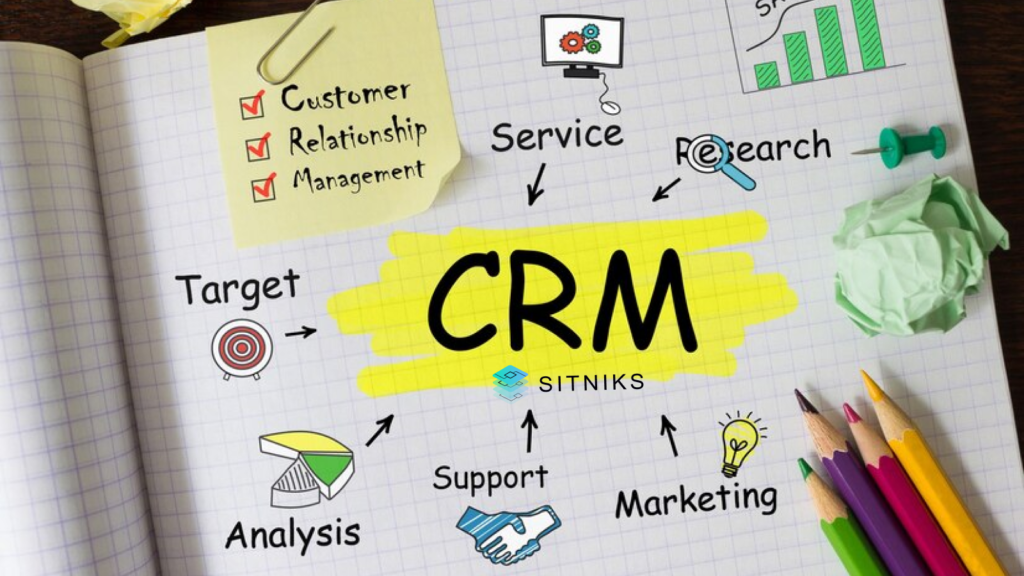 Основні завдання, які виконує інтеграція CRM зі службами комунікації
