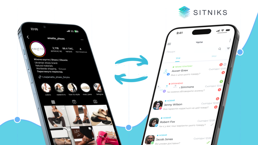Ефективні продажі завдяки SITNIKS CRM: Результати, які отримав онлайн-магазин Amatto