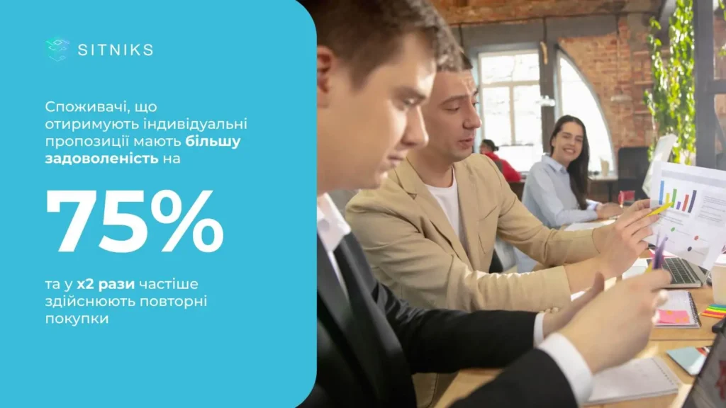 Персоналізація рекламних кампаній 