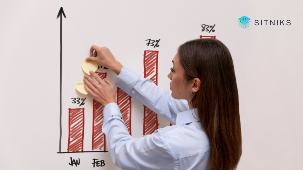 Збільшення конверсії на 35%