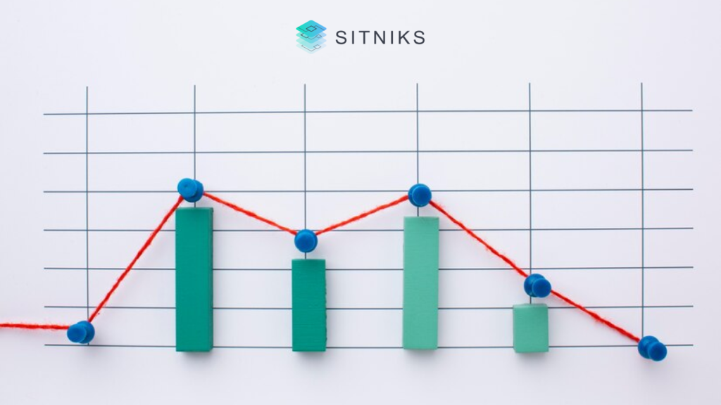 Збільшення точності прогнозування продажів на 90%