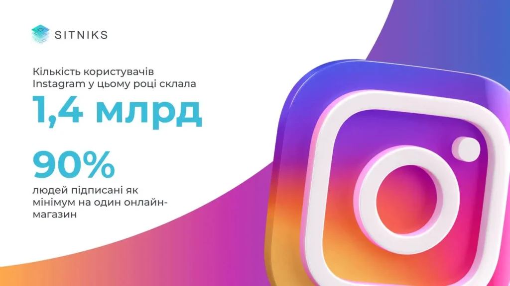 Продажі в Instagram на автопілоті: покроковий гайд з інтеграції CRM для онлайн-магазинів