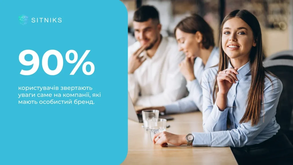 Цікаві факти про формування бренду завдяки CRM: що цікавить підприємців