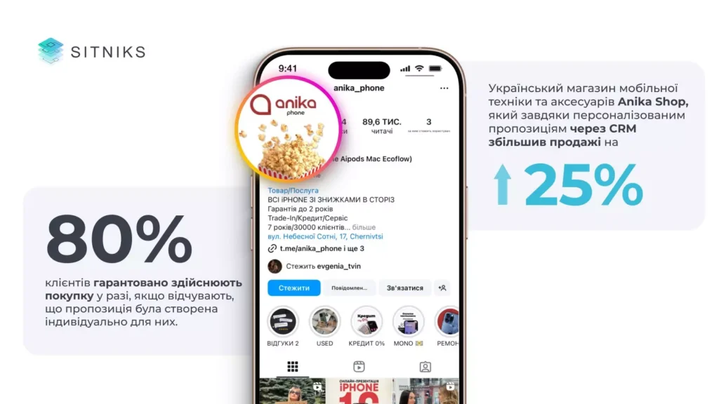 Персоналізація пропозицій за індивідуальними потребами
