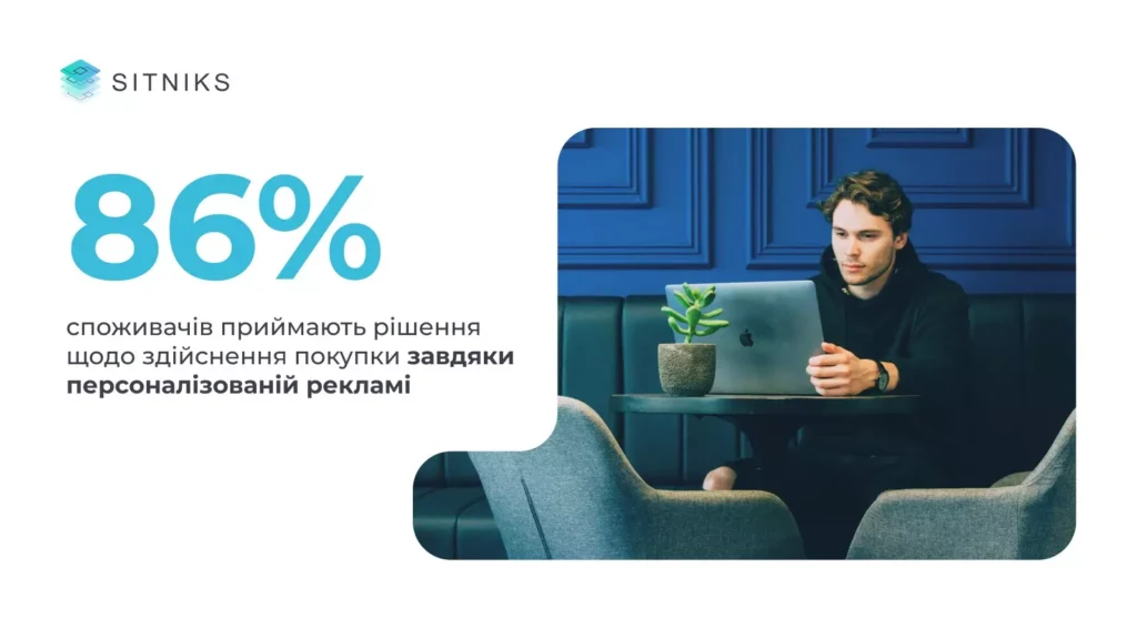 Чи можливо персоналізувати маркетингові компанії завдяки CRM?