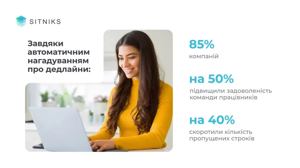 Автоматичні нагадування про дедлайни