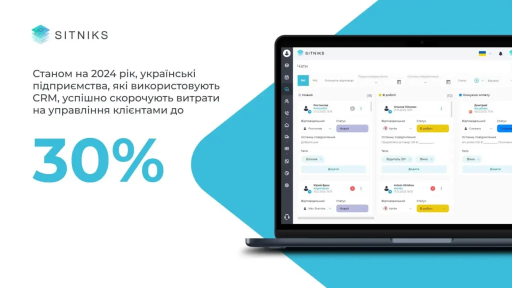 Рішення завдяки CRM: функції системи, які сприяють розвитку бізнесу