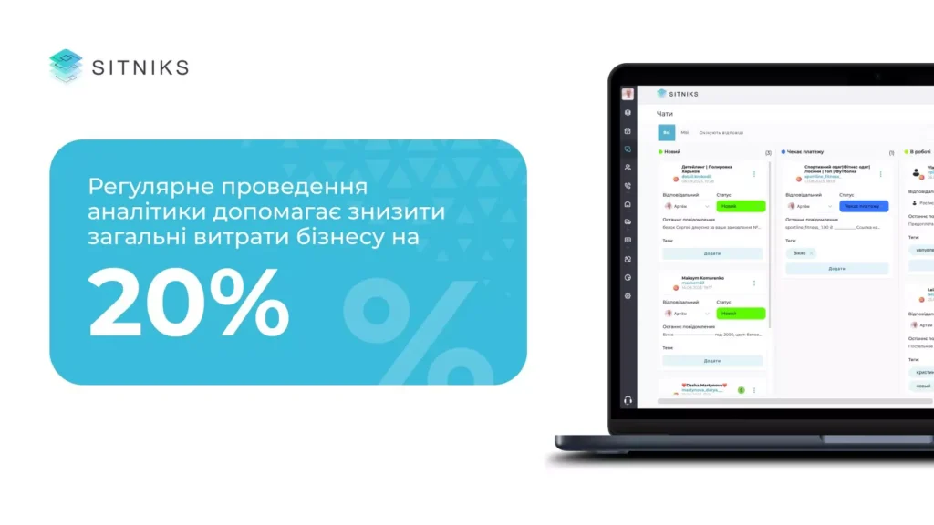 Які аналітичні можливості мають CRM системи?