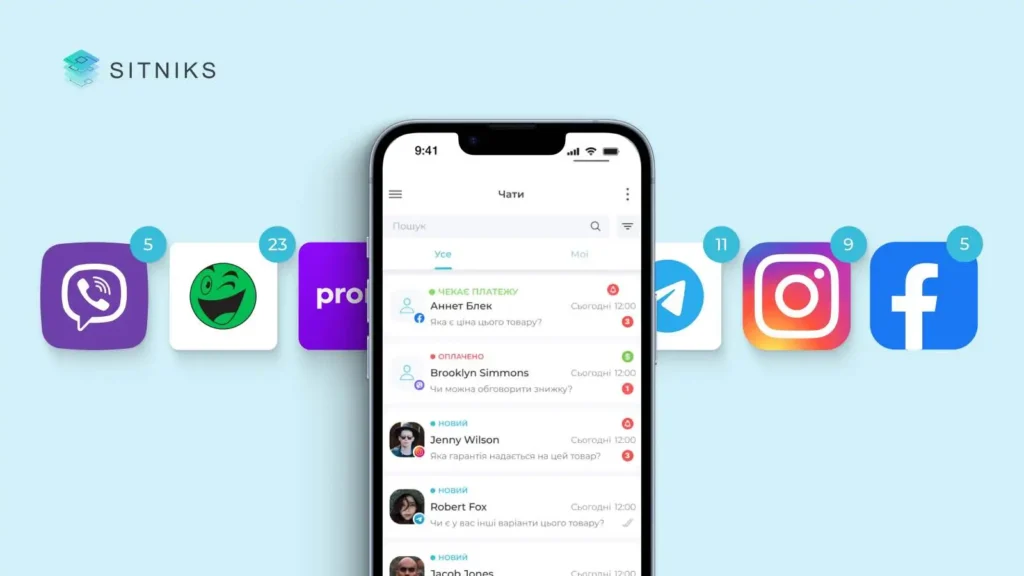 Інста-шопу, важливо провести інтеграцію SITNIKS CRM