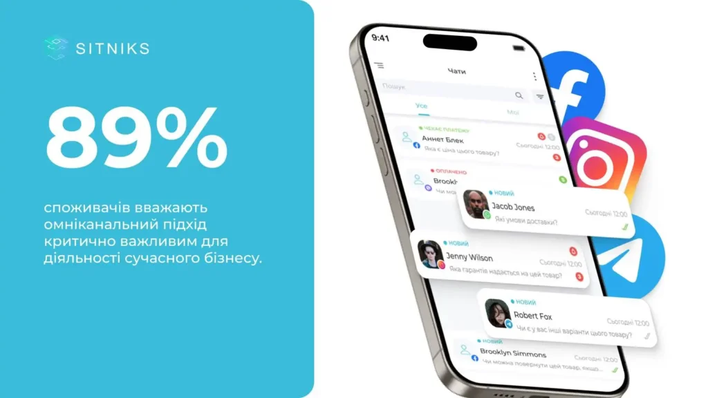 Безперервні продажі завдяки омніканальності 