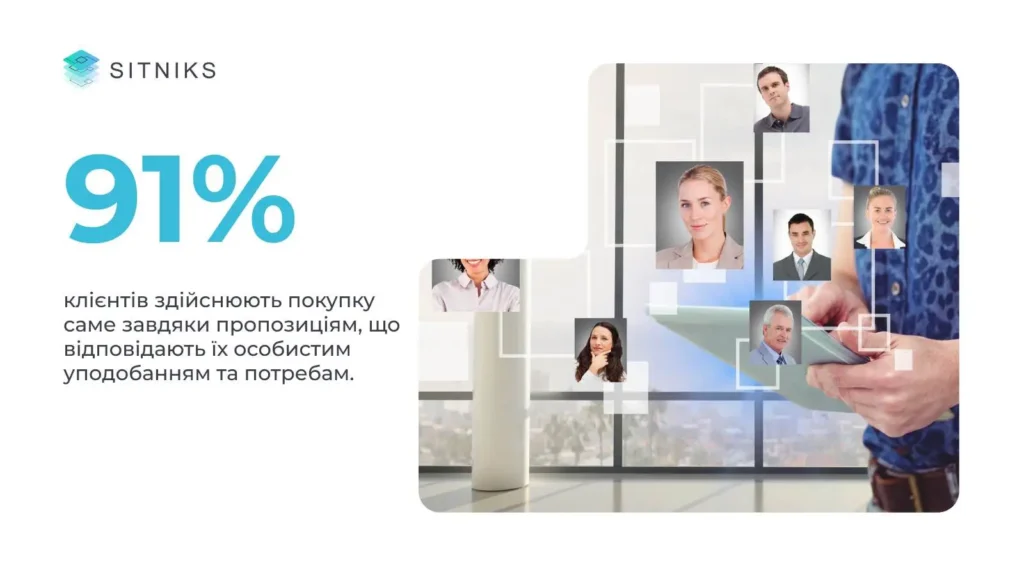 Персоналізоване обслуговування клієнтів 