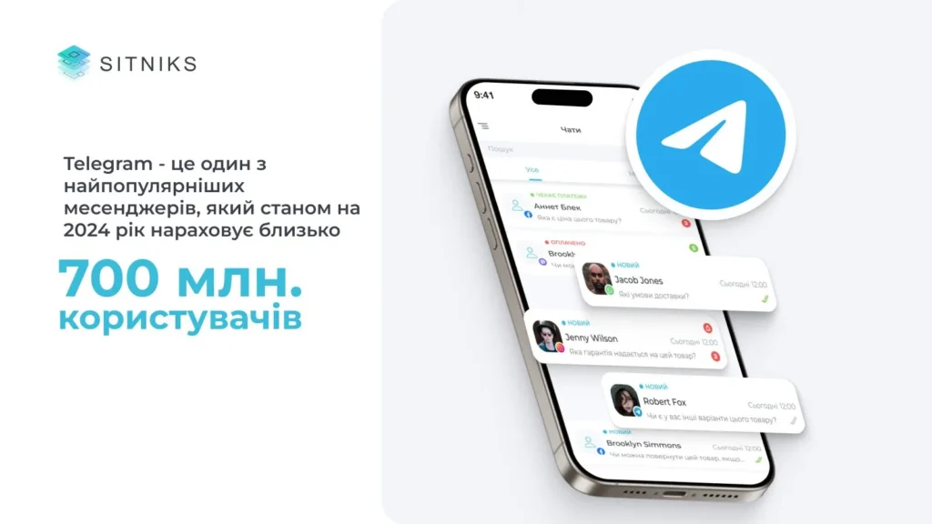 Чому ваш бізнес все ще втрачає гроші без Telegram? 5 інтеграцій CRM, які врятують ситуацію