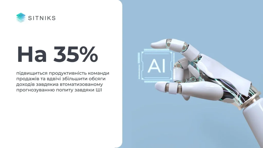 Автоматизовані рекомендації та прогнозування попиту завдяки ШІ