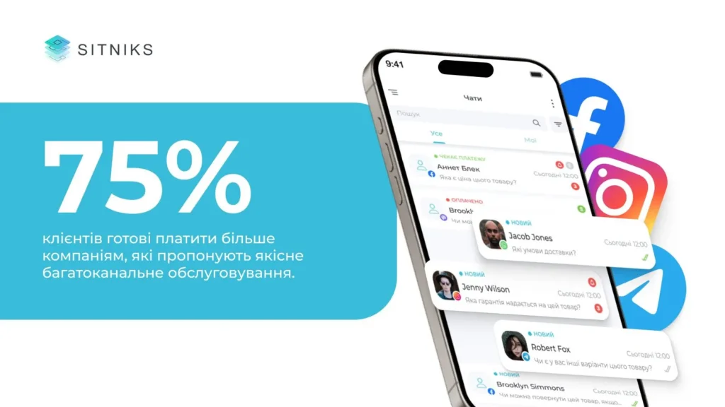 Чому багатоканальна CRM - це must have для сучасного бізнесу?