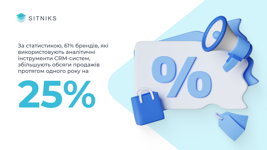 Що демонструє статистика: факти, які варто знати підприємцям