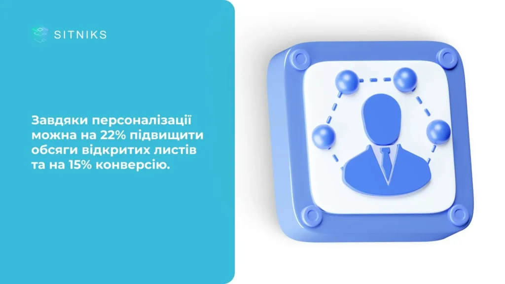 Автоматизоване створення персоналізованих пропозицій 