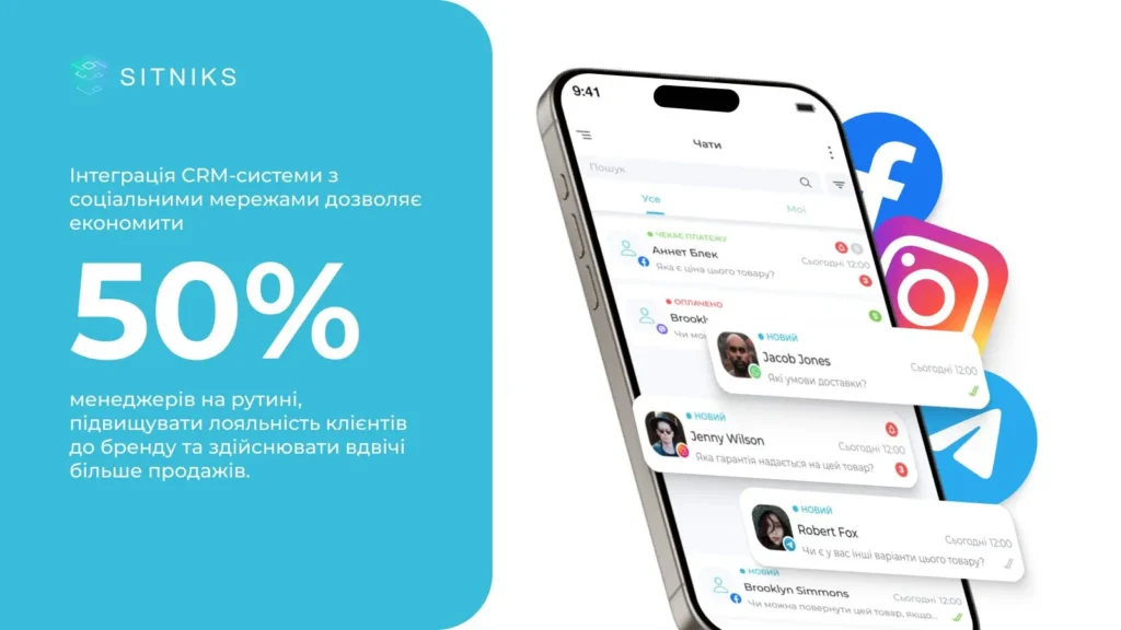 Інструменти для якісної комунікації