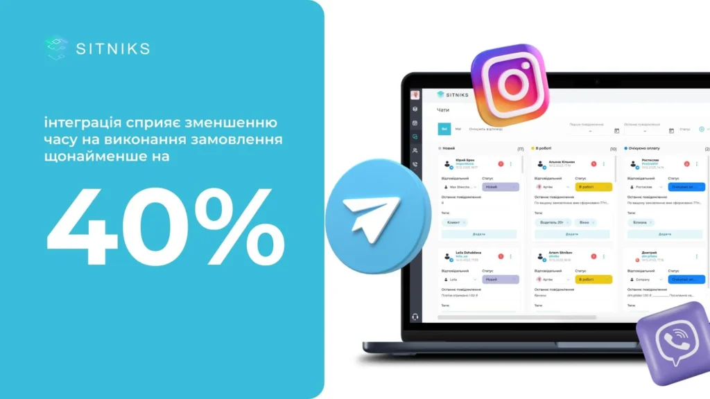Інтеграція зі сторонніми платформами 