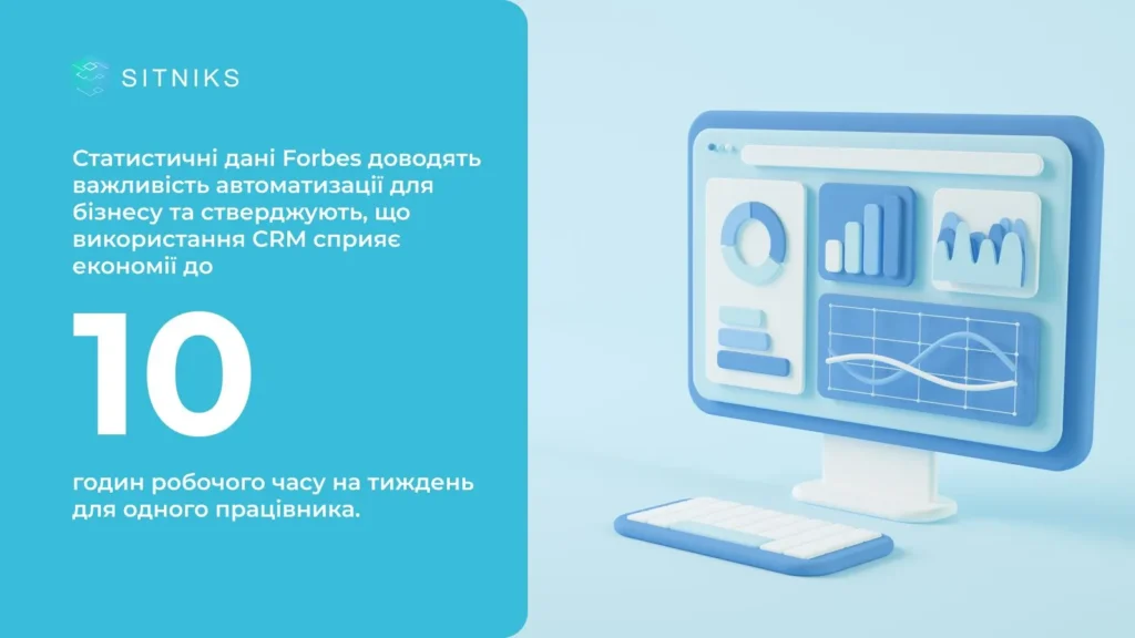 Автоматична аналітика 