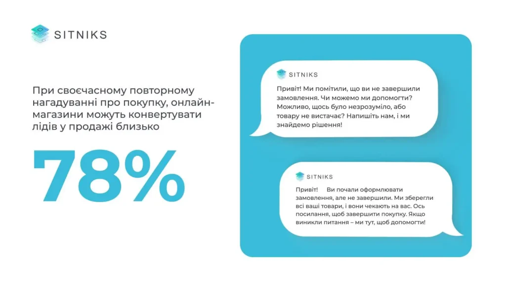 Автоматизація тригерних повідомлень: