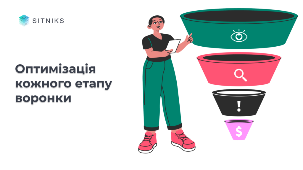 Оптимізація кожного етапу воронки