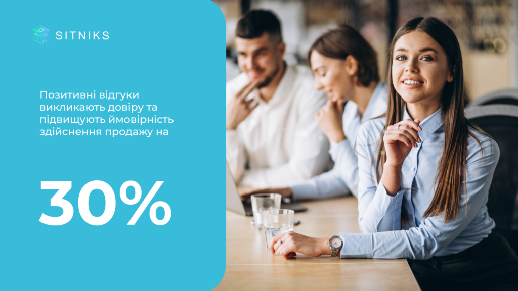 Репутація вашого бренду залежить від відгуків