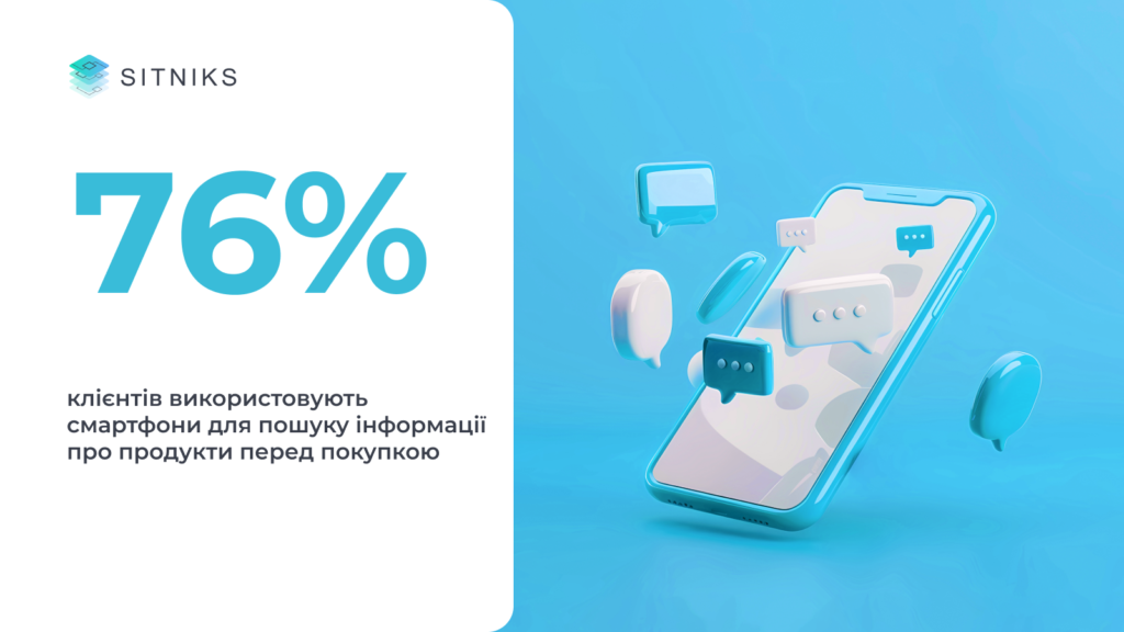Смартфон - головний інструмент покупок у 2025 році