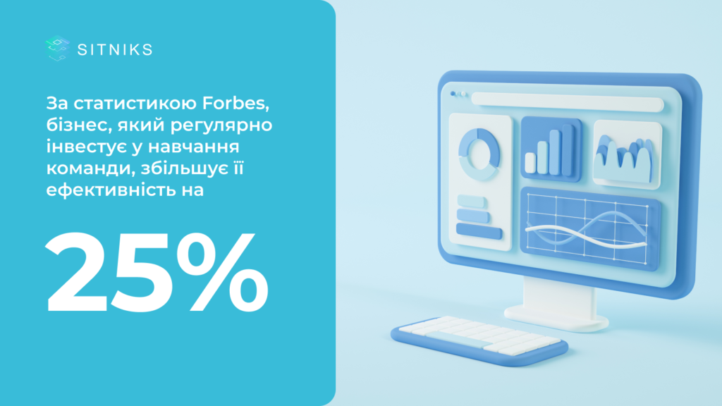 Поради, як вибрати кращу CRM для роботи з командою