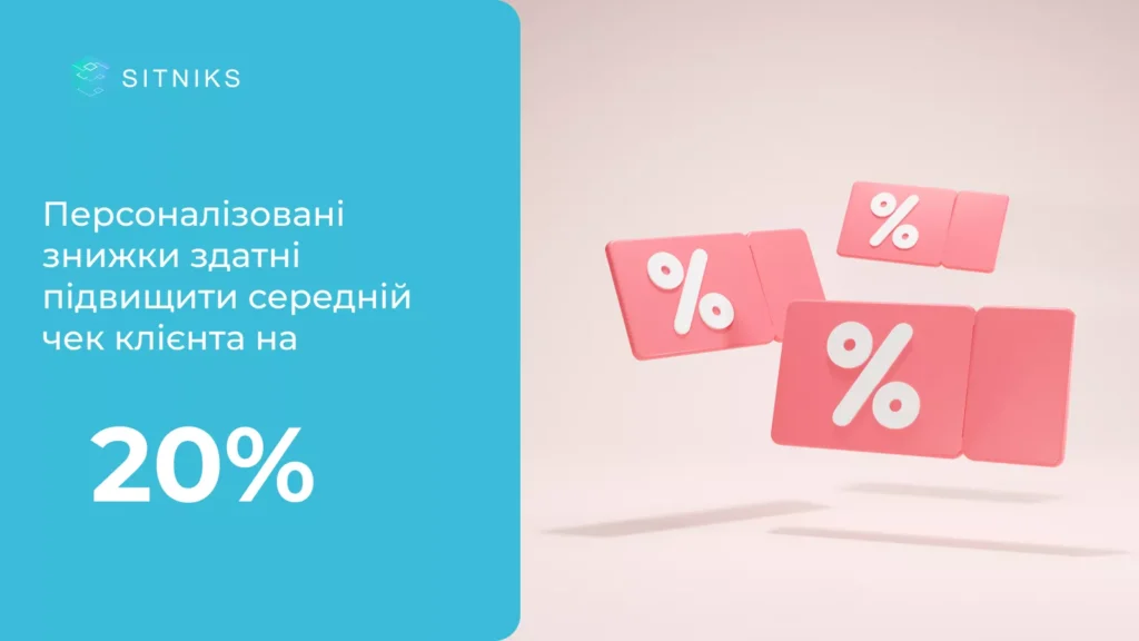 Надавайте знижки та зробіть допродажі на корзині