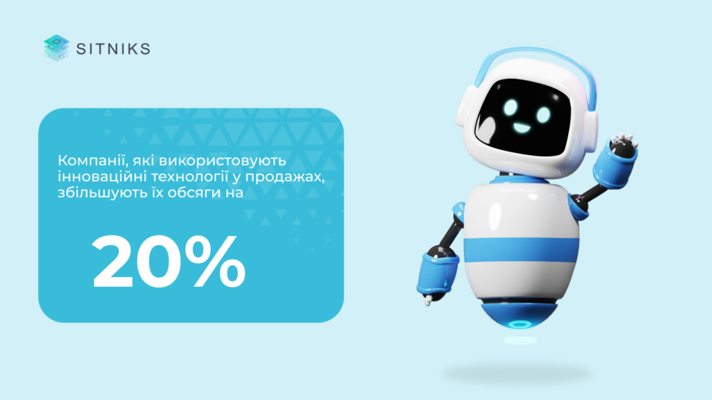 Стрімкий розвиток інноваційних технологій для онлайн-покупок