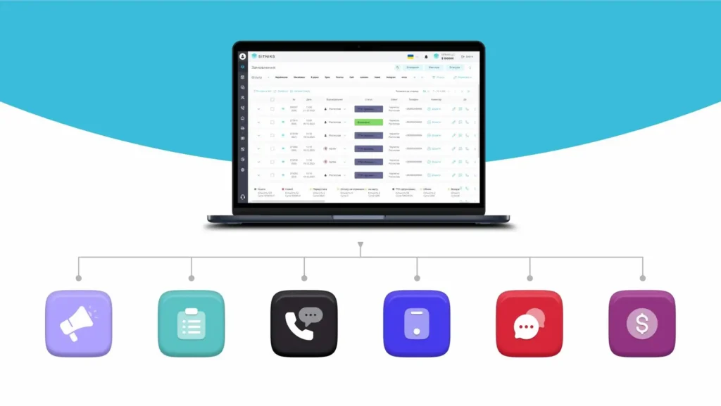 Різновиди CRM систем та принцип роботи