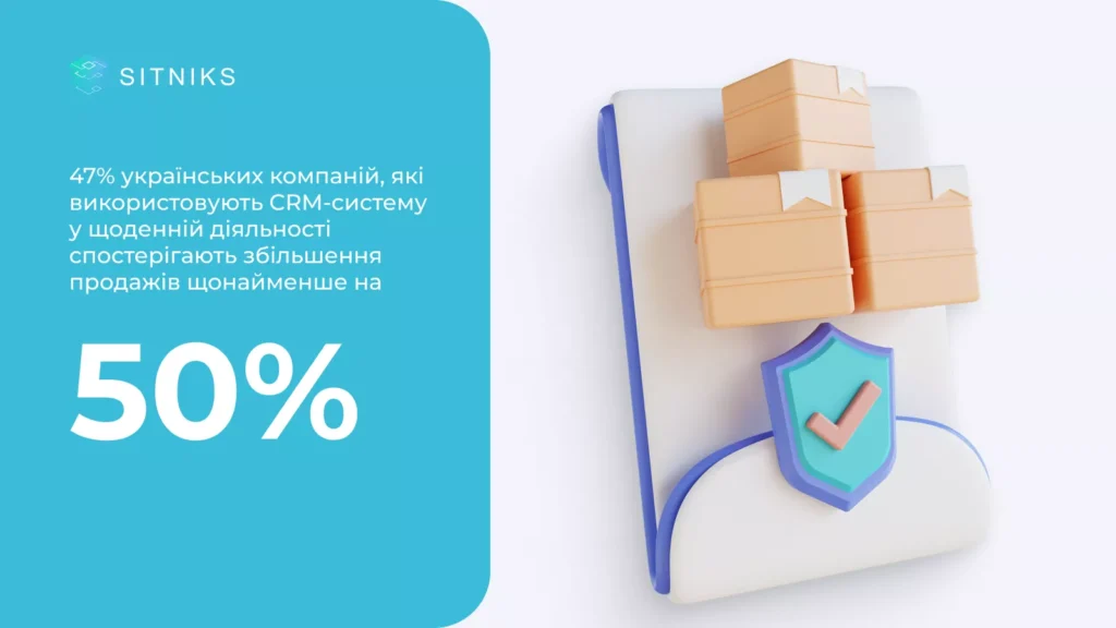 Що впливає на успіх товарного бізнесу у 2025 році