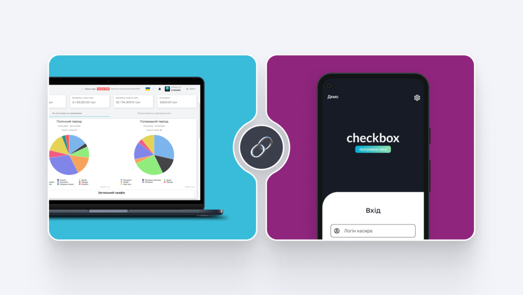 Вражаючі результати після інтеграції з Checkbox: що змінилося у діяльності “Little Bunny”?